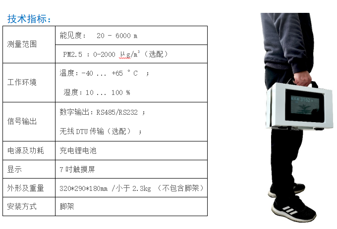 便攜式能見(jiàn)度檢測儀技術(shù)指標
